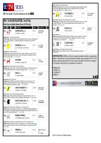 16:20 DONCASTER, 1M 2F 43Y Timeform Says: Placed Both Starts to Date, Improving from Debut When Runner-Up in a Novice at Lingfield 82 Days Ago