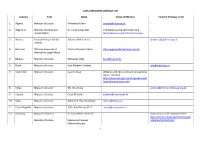 CCPCJ-Ministers-Contact-List1.Pdf
