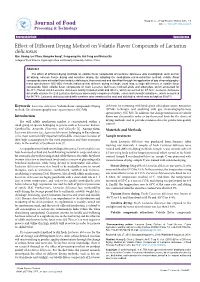 Effect of Different Drying Method on Volatile Flavor Compounds Of