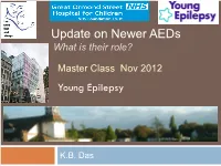 Update on Newer Aeds What Is Their Role?