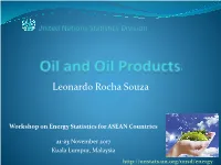 Natural Gas Liquids (Ngls)  Other Hydrocarbons*  Additives and Oxygenates* * Can Also Be Secondary Products