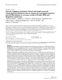 Genetic Mapping of Putative Chrna7 and Luzp2 Neuronal Transcriptional