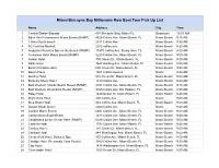 Miami Biscayne Bay Millionaire Row Boat Tour Pick up List