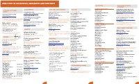Directory of Resources, Organisms And