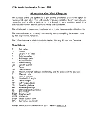 Information About the LYS-System