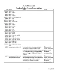 Petroleum Refinery Process Stream Additions