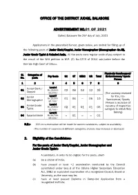 Office of the District Judge, Balasore