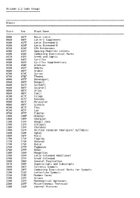 Unicode Groups