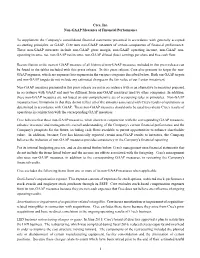 Cree, Inc. Non-GAAP Measures of Financial Performance To