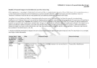 APPENDIX 5A – Schedule of Proposed Policies Map Changes June 2019