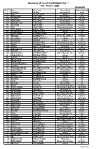 Quashing of Result Notificateion No. SSC Annual 2019 1