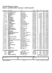 SC2011 WT Results