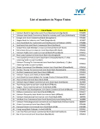 List of Members in Napas Union