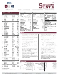 2021 Schedule & Results Mississippi State Notre Dame Follow Along the Rotation Notables What's Inside