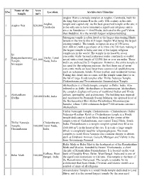 List of Largest Hindu Temples
