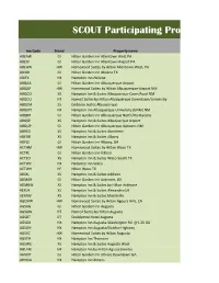 SCOUT Participating Property List