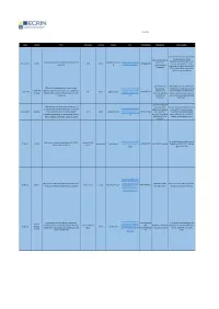Link 20-Apr-2021 JAMA Immunogenicity of the Ad26.COV2