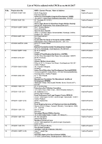 List of Ngos Enlisted with CPCB As on 06.04.2017