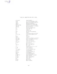 TABLE of ABBREVIATIONS and TERMS A. (Or A.2D) Ad Hoc A.L.R. Am Jur Amend. Annals of Cong. App. D.C. App. Div. Art. C.A. Cert. Cf