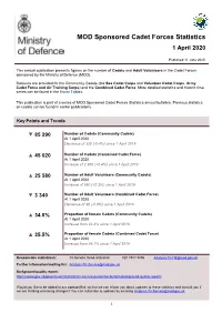 MOD Sponsored Cadet Forces Statistics April 2020