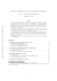 Modes in Modern Music from a Topological Viewpoint