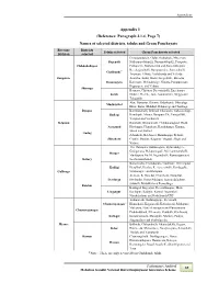 (Reference: Paragraph 2.1.4, Page 7) Names of Selected Districts