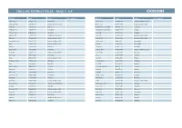 Complete 230 Fellranger Tick List A