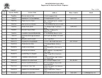 Sr No. License Number License Name Phone Number Email Address
