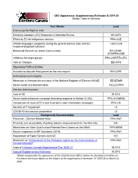 Printable PDF Version