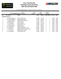 Qual Results