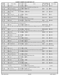 SAVORY's GARDENS 2021 BARE ROOT LIST Pdf 2 18 21 Test Sheet3
