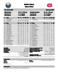 Buffalo Sabres Game Notes