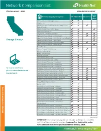 Network Comparison List