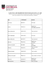 Lists of Gases for Pcard Manual.Xlsx