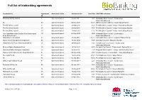 Full List of Biobanking Agreements