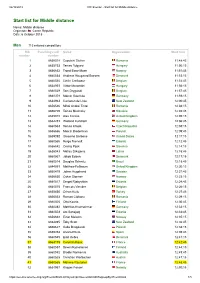 Start List for Middle Distance