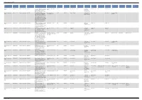 Building Register Q3 2016