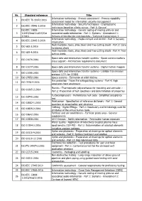 Nr. Standard Reference Title 1 ISO/IEC TS 33072:2016 Information Technology