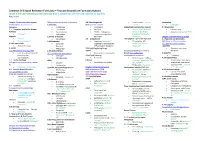 Quick Reference Formulary