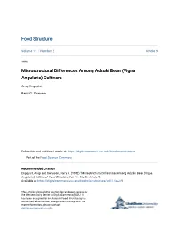 Microstructural Differences Among Adzuki Bean (Vigna Angularis) Cultivars