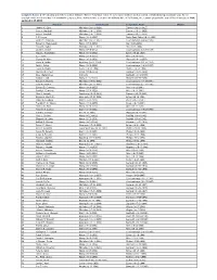 46R Roster.Xlsx