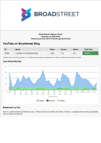 Advertisement Report: House Prepared on 2016-02-08 Performance from 2016-01-08 Through 2016-02-08