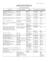Commonwealth of Pennsylvania Fish Consumption Advisories - 2020