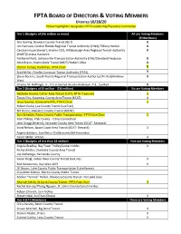 Full Board List (Pdf)