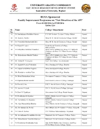 RUSA Sponsored Faculty Improvement Programme on "New Directives of the API" from 01/08/2016 to 07/08/2016 Invites List