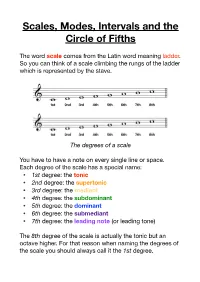 Scales, Modes, Intervals and the Circle of Fifths