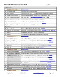 19-05-22 Iphone:Ipad Workshop Reference Sheet