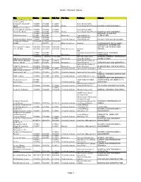 Research Library Page 1