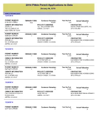 2014 Pitkin Permit Applications to Date January 06, 2015