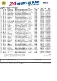 Qualifying Practice 1 - After 4 Hours Pos No Cl Ty Team Drivers Veh Ses.1 Ses.2 L